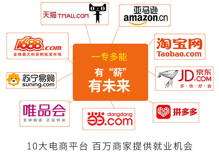 �����޴�����