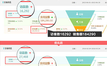 ���̴���250��